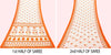 Sanskriti Vintage White-Orange Pure Cotton Saree Kantha Digital Print Sari 5.5YD